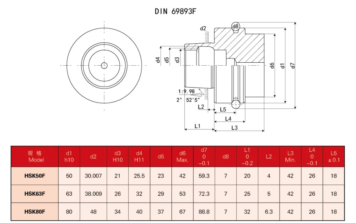 hsk63f tool holder model and din69893F dimension
