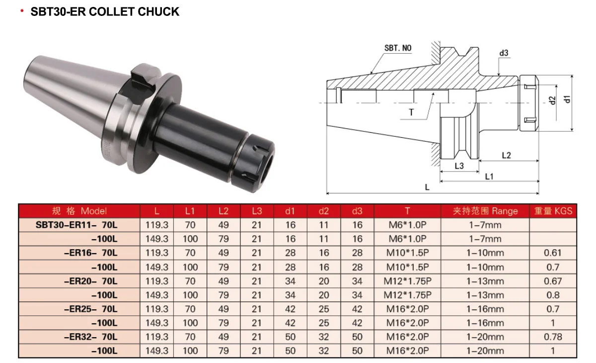 SBT30-ER collet chuck tool holder