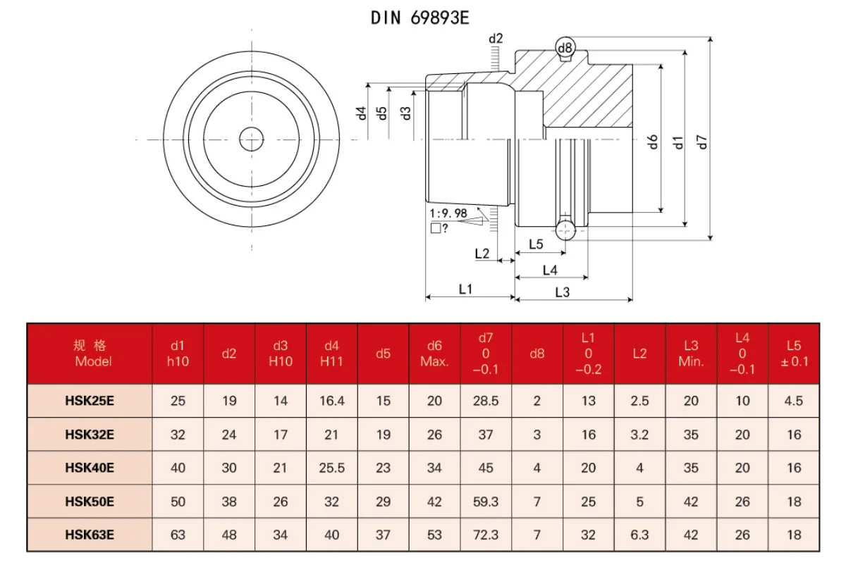 din69893E tool holders