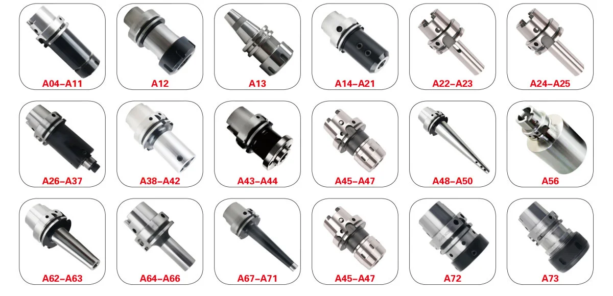 lathe toolholders