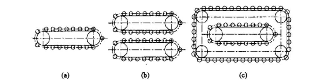 Chain-Type Tool Magazine