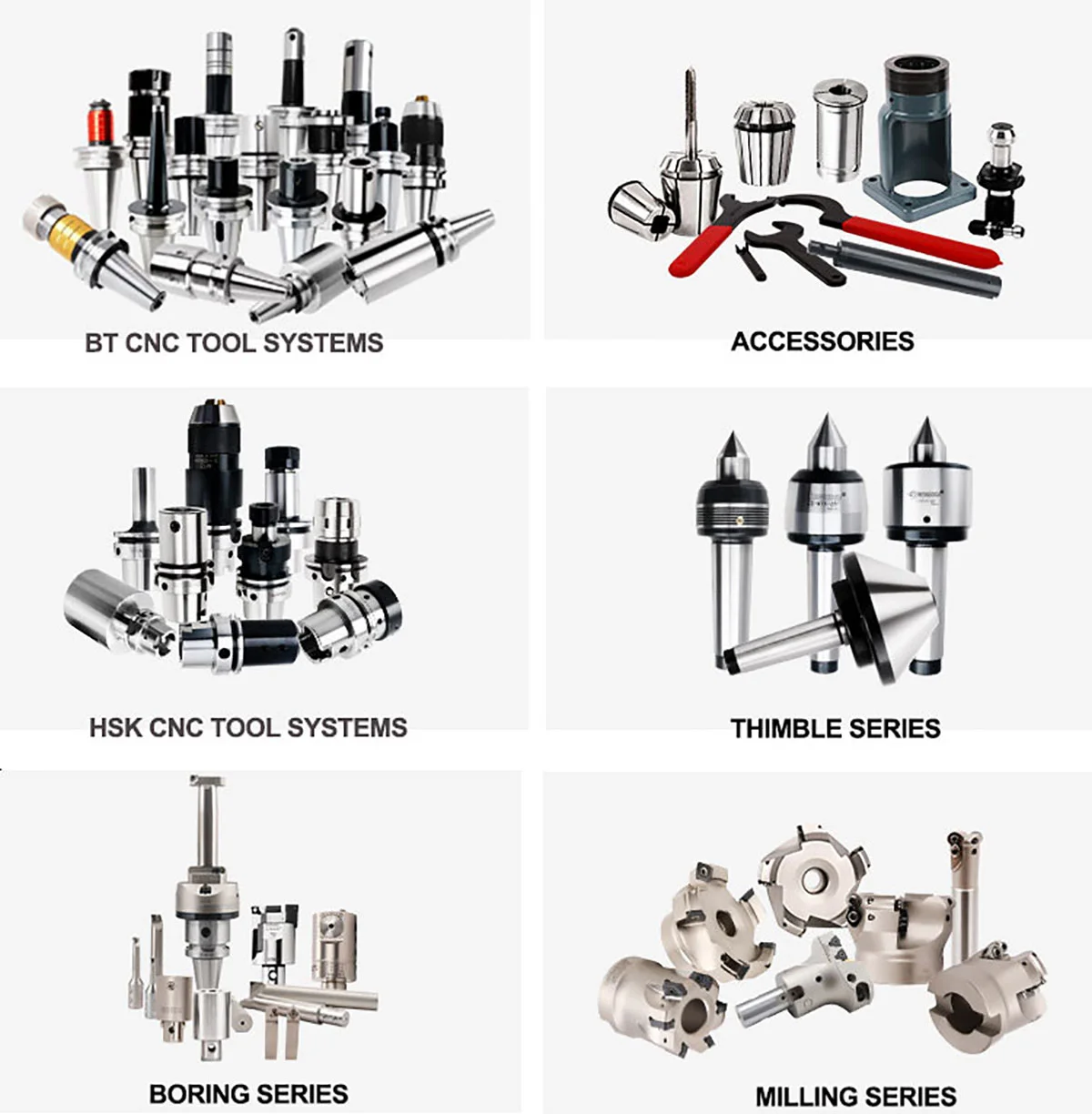 lathe quick change tool post system classification