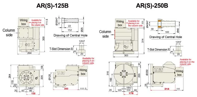 AR(s)-125B rotary table dimension