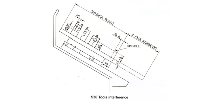 cnc gang tool lathe dimension