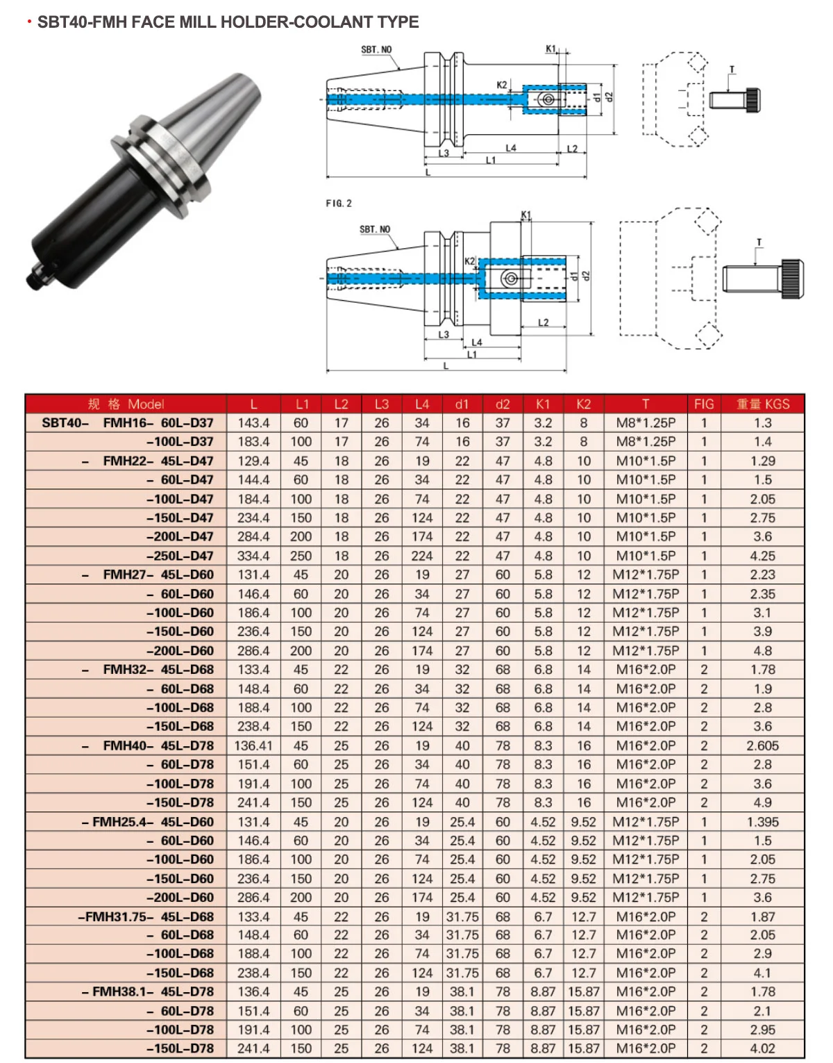 SBT40-FMH face mill holder-coolant type tool holder dimension