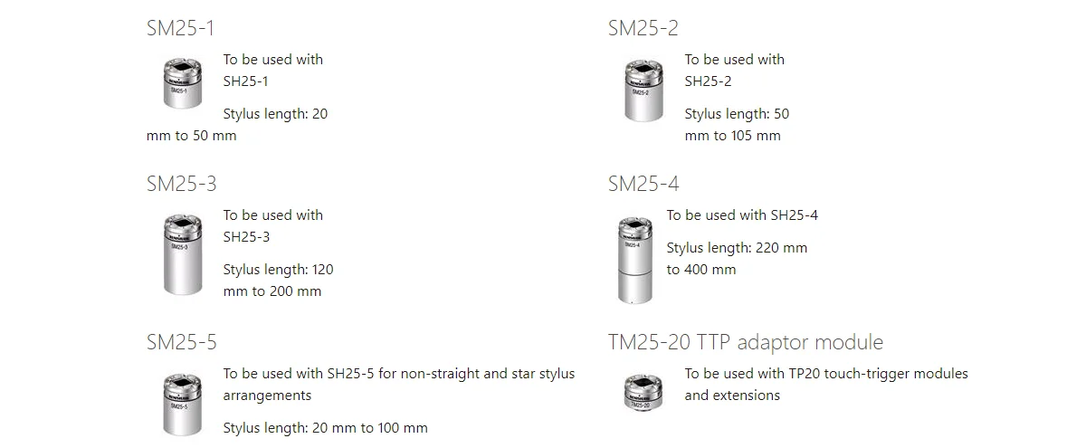 SP25M OPTICAL TRANSMISSION PROBE