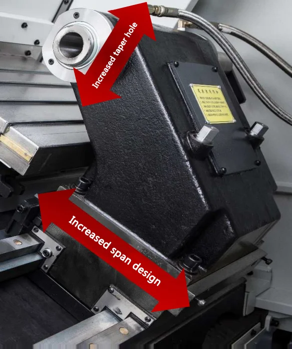 HIGH RIGIDITY TAILSTOCK